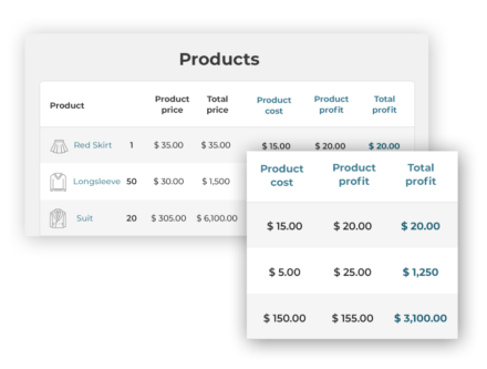 YITH Cost of Goods for WooCommerce Premium - YITH Cost of Goods for WooCommerce v2.7.0 by Yithemes Nulled Free Download