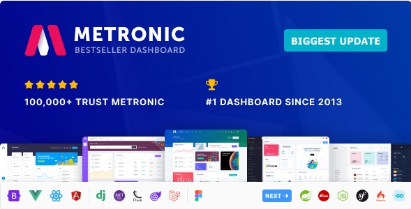 Metronic – Responsive Admin Dashboard Template - Metronic - Responsive Admin Dashboard Template v8.2.3 by Themeforest Nulled Free Download