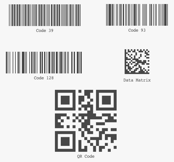 WooCommerce Order Barcodes - WooCommerce Order Barcodes v1.7.4 by Woocommerce Nulled Free Download