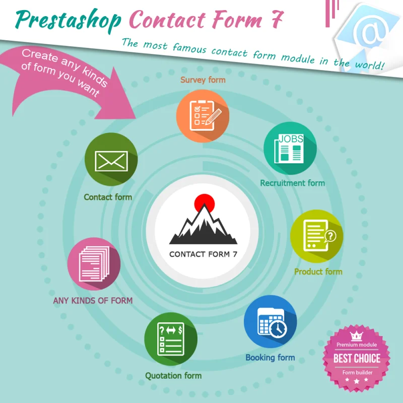 Contact Form Module PrestaShop - Contact Form Module PrestaShop v2.2.9 by Prestashop Nulled Free Download