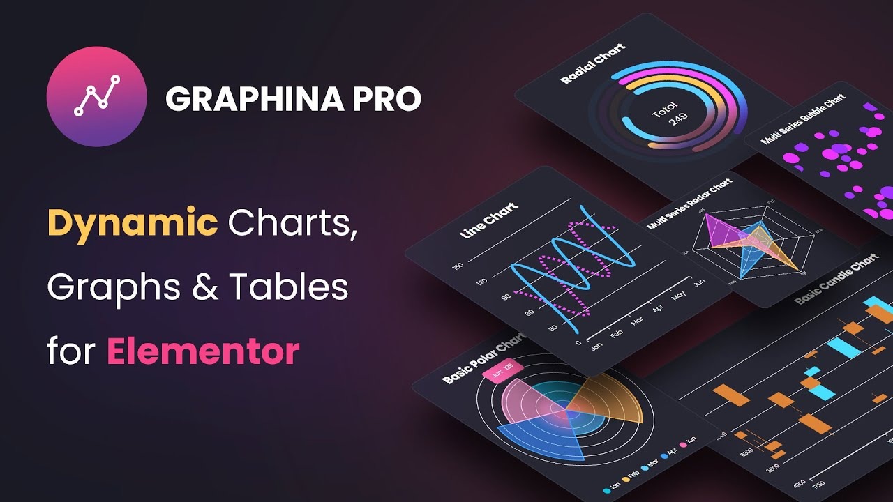 Graphina Pro – Elementor Dynamic Charts, Graphs, – Datatables - Graphina Pro - Elementor Dynamic Charts, Graphs, - Datatables v1.4.5 by Codecanyon Nulled Free Download