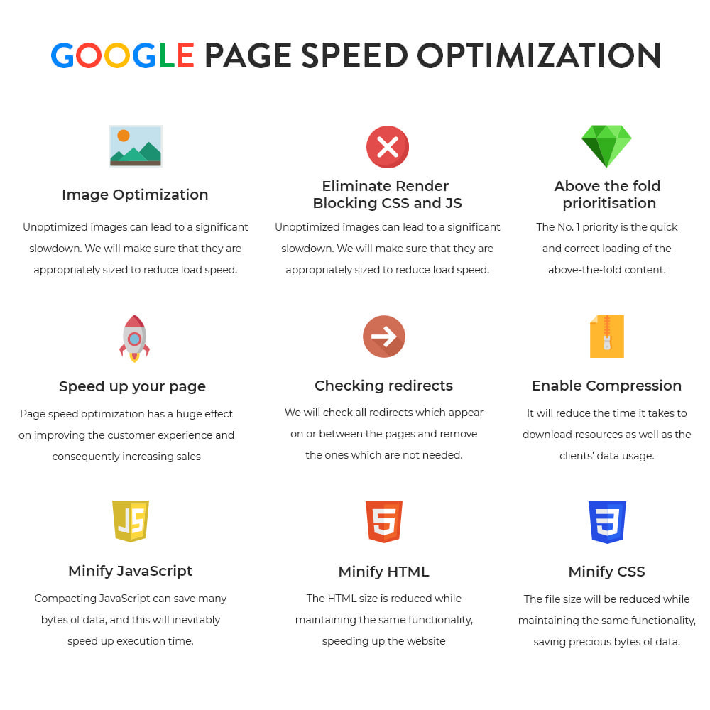 Google PageSpeed Insight – Page Speed Optimization Module [Prestashop] - Google PageSpeed Insight Page Speed Optimization Module [Prestashop] v8.0.0 by Prestashop Nulled Free Download